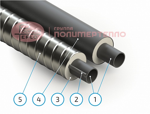 АРКТИК, АРКТИК-У, АРКТИК ПОЛЮС-У пластиковые трубопроводы нового ...